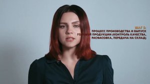 Производственный план. Что это такое? Как составить?
