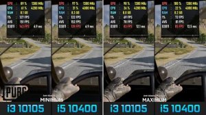 i3 10105F vs i5 10400F | RX 570 4GB – Test in 8 Games
