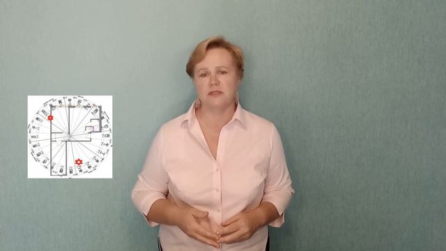 Активация Благородного Человека по Фен Шуй смотреть онлайн