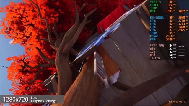 Hello Neighbor 2 | AMD Ryzen 3 3200U Vega 3 | Gameplay Benchmark смотреть онлайн