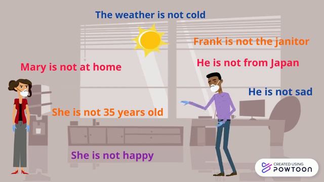 TO BE VERB: NEGATIVE AND INTERROGATIVE FORM смотреть онлайн