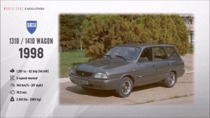 W.C.E - Dacia Evolution (1968 - 2018)