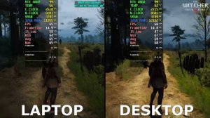 RTX 4060 Laptop vs Desktop - Gaming Test - any Difference?