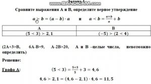 Математическая грамотность  ЕНТ 2021  Задачи со знаками