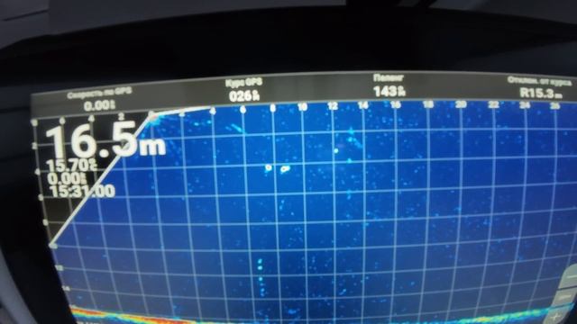 Как НЕ НУЖНО ездить на рыбалку! Или НУЖНО? часть 2 смотреть онлайн