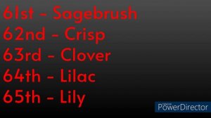 Fan Algicosathlon Day 1 - Ultraviolet