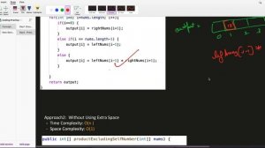 238. Product of Array Except Self | Leetcode | Java Solution