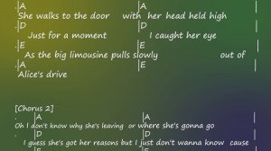Living Next Door to Alice - Smokie : Backing Track - With Chords & Lyrics