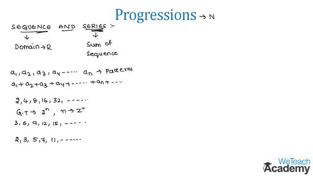 001-Introduction To Progressions ⧸ Maths Arithmetic