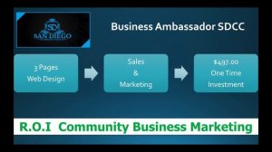 San Diego Community Center   Business Ambassador   Busienss to Business Marketing  Local Seo   Loca