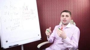 Как привлечь мужчину? Пошаговая инструкция как привлечь мужчину