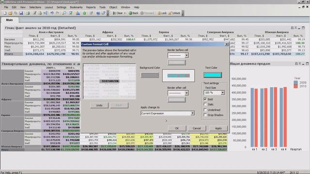 Как управлять цветом итоговых ячеек в QlikView