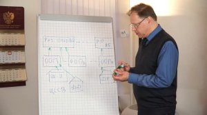 Получение направления на знакомство с ребёнком. ИСППП и Алексей Рудов