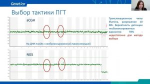 Как использовать возможности ПГТ-А на 100%