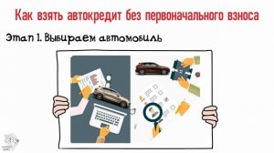 Автокредит без первоначального взноса: где и как взять авто в кредит без первого взноса
