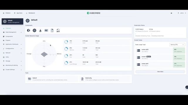 Microservices Traffic Governance & NGINX Ingress Gateway Monitoring смотреть онлайн