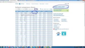 Как выгодно обменять WMR на WMZ в Webmoney.