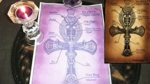 ДРЕВНЕЕГИПЕТСКИЙ КРЕСТ АНКХ ☥ СИМВОЛ АНКХ ☥