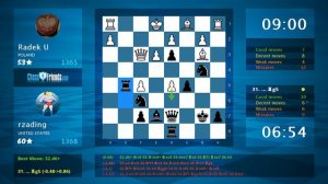 Chess Game Analysis: Radek U - rzading : 0-1 (By ChessFriends.com)