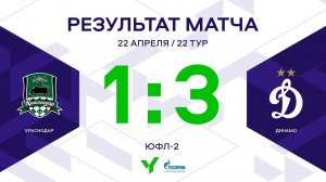 ЮФЛ-2. Краснодар - Динамо. 22-й тур. Обзор