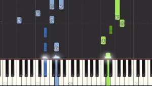 Deftones - Change Piano Tutorial | Hard