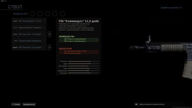 Лучшая сборка на M4A1 в Call Of Duty Modern Warfare 2019!