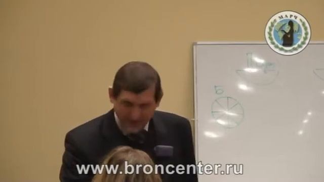 6  Парадоксальная психология   основа креативности человека 1