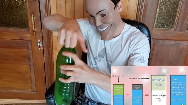 КАЛМАГ СВОИМИ РУКАМИ - ГРОВ НА КОКОСЕ (ПЕРЕЗАЛИВ) смотреть онлайн