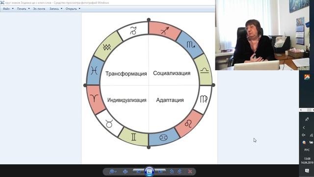 Блок 1. Первая лекция "Архетипические функции знаков зодиака в психике" | Дарья Тележко