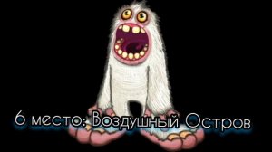 Рейтинг звуков #6. Мамунт | My Singing Monsters