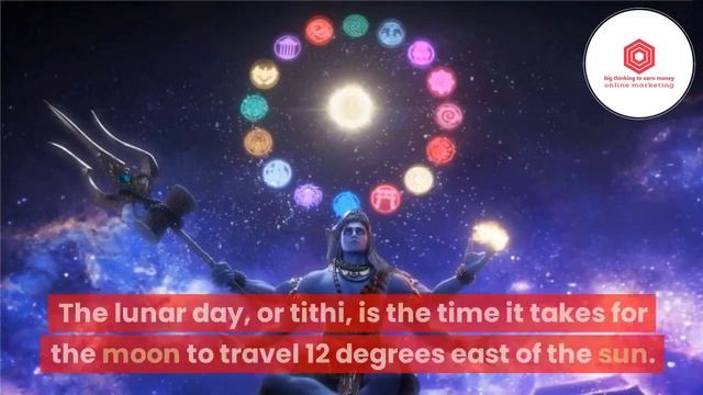 The Hindu Calendar: A Unique Lunar-Solar System for Cultural and Religious Observances смотреть онлайн