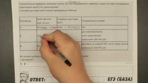 ? Строительный подрядчик планирует купить ... | ЕГЭ БАЗА 2018 | ЗАДАНИЕ 12 | ШКОЛА ПИФАГОРА