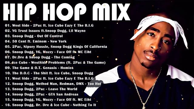 BEST HIP HOP MIX 2024 - 2Pac ️?️?️? - Greatest Hip Hop Mix 2024 n.08 #2pac #hiphop #hiphopmix