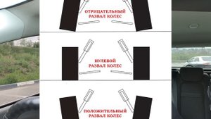 ОТРИЦАТЕЛЬНЫЙ РАЗВАЛ, ЗАЧЕМ? МНОГИЕ АВТОМОБИЛИСТЫ ЭТОГО НЕ ЗНАЮТ!