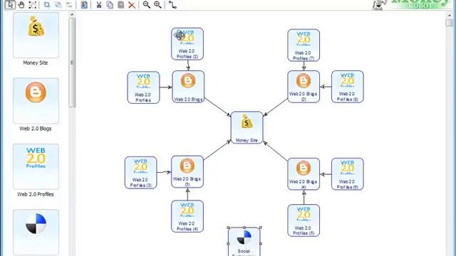 Money Robot SEO Diagram Video Tutorial смотреть онлайн