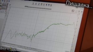 Что умеет Dynaudio Contour S 5.4 за 9000$ ? (700т.р.)