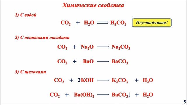 Углекислый газ