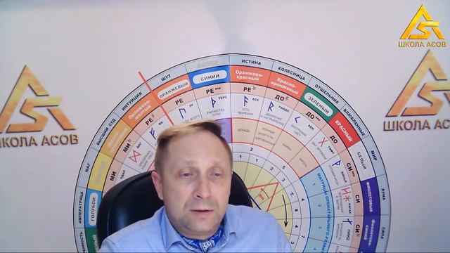 Как изменить свою жизнь. С чего начать изменять себя. Выпуск # 149