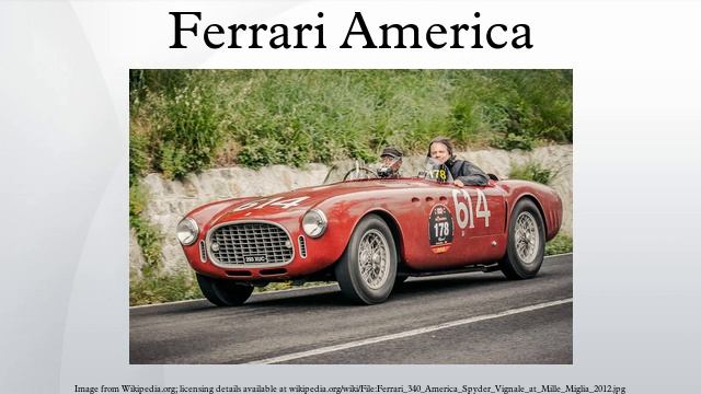 Ferrari America смотреть онлайн