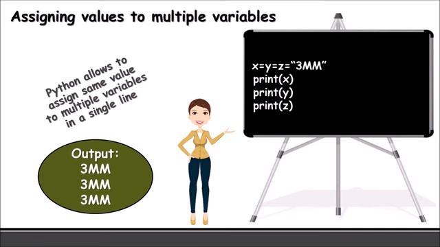 Python variables || variable declaration || learn python programming ||3 minutes master || neverqui смотреть онлайн