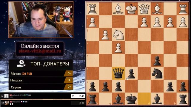 Шахматы. Блиц на Chess.com