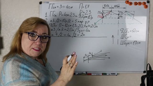 Японское плечо - простой расчет. Практика.  @AlenaNikiforova