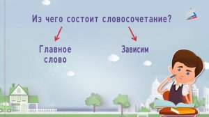 Что такое словосочетание. Из чего состоит словосочетание