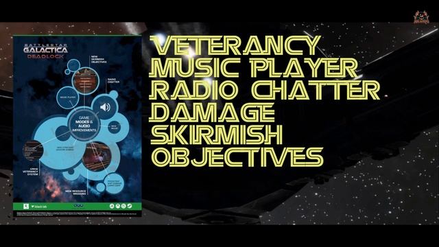 Battlestar Galactica DEADLOCK Coming to an END