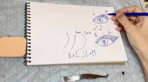 Как и зачем смешивать «миксовать» изгибы в любом наращивании