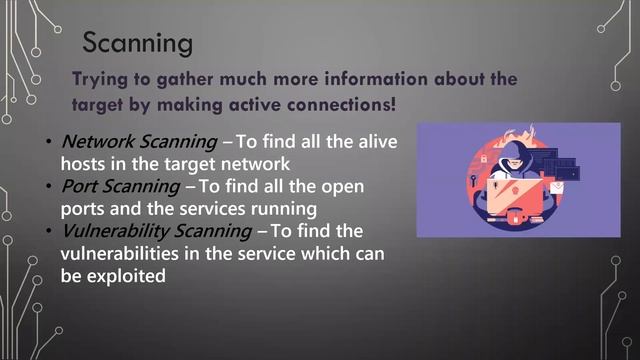 Cyber Security (FREE Seminar) tutorials || by Mr. Shoaib Ahmed On 03-04-2022 @10AM IST смотреть онлайн