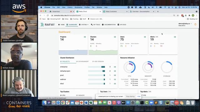 Dive in with Rafay to manage your enterprise Kubernetes clusters! смотреть онлайн