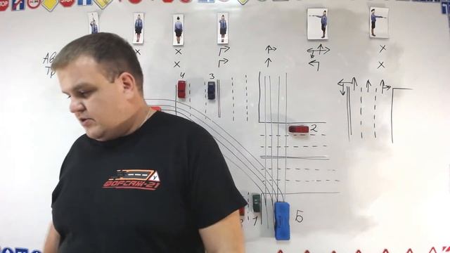 тема 5: знаки приоритета
