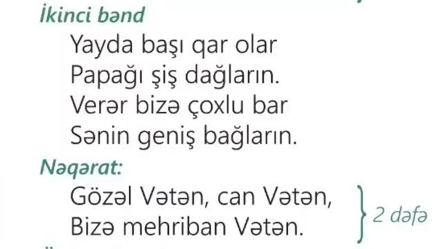 Gözəl Vətən mahnısı_Musiqisi Oqtay Zülfüqarov_Sözləri Teymur Elçin смотреть онлайн