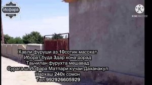 ХАВЛИХОИ ?ФУРУШИ ?ДАР ШАХРИ ?ИСФАРА
#isfara #Исфара#ворух#чоркух#хочаиаьло